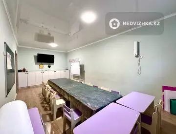 Учебный центр, этаж 1 из 12, 363 м², миниатюра 12