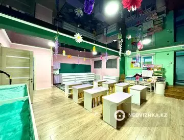 Учебный центр, этаж 1 из 12, 363 м², миниатюра 2