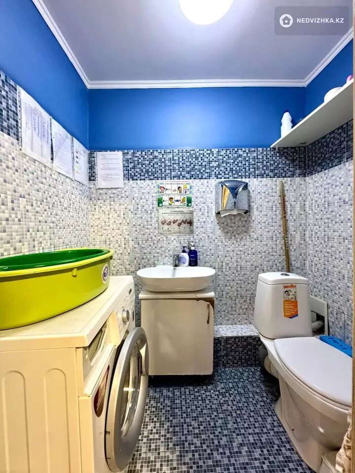 Учебный центр, этаж 1 из 12, 363 м², фотография 3