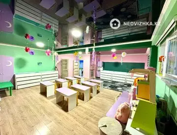 Учебный центр, этаж 1 из 12, 363 м², миниатюра 1
