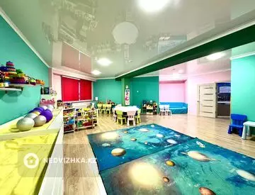 Учебный центр, этаж 1 из 12, 363 м², миниатюра 4