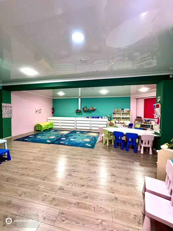 Учебный центр, этаж 1 из 12, 363 м², фотография 5