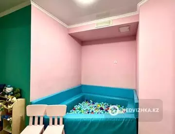Учебный центр, этаж 1 из 12, 363 м², миниатюра 6
