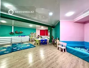 Учебный центр, этаж 1 из 12, 363 м², миниатюра 7