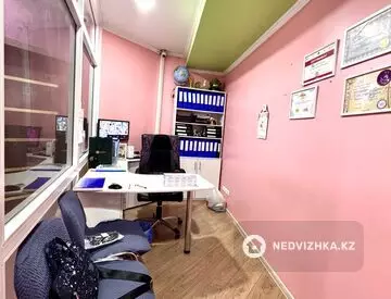 Учебный центр, этаж 1 из 12, 363 м², миниатюра 8