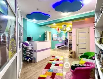 Учебный центр, этаж 1 из 12, 363 м², миниатюра 10