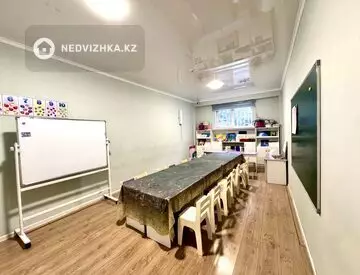 Учебный центр, этаж 1 из 12, 363 м², миниатюра 11