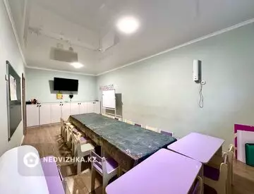 Учебный центр, этаж 1 из 12, 363 м², миниатюра 12