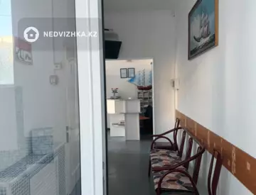 Салон, Медцентр и др., этаж 1 из 2, 147 м², миниатюра 8