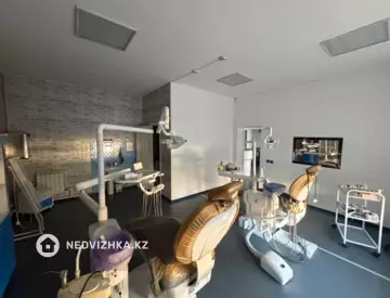 Салон, Медцентр и др., этаж 1 из 2, 147 м²