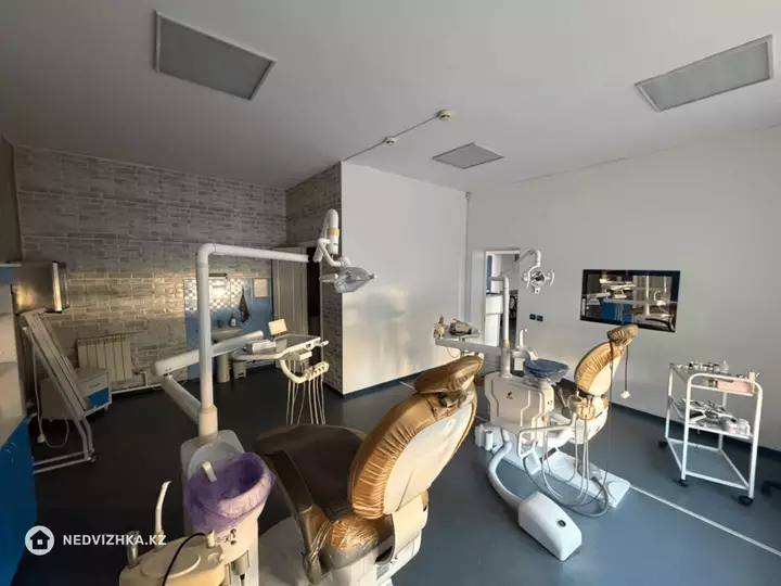 сұлулық салондары т.б., қабат 1 барлық қабат саны 2, 147 м², 5-фотосурет