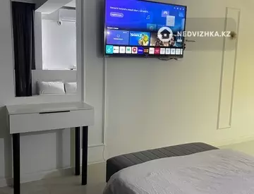 1-бөлмелі пәтер, қабат 5 барлық қабат саны 10, 30 м², Посуточно, 8-нобай