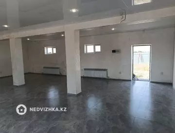 Помещение, этаж 1 из 1, 90 м², На длительный срок