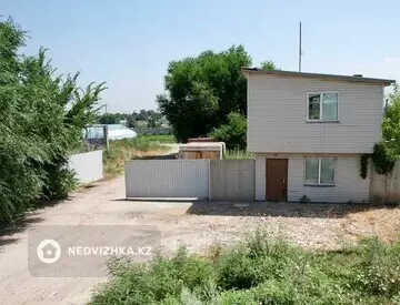 Өнеркәсіптік база, Зауыт т.б., қабат 2 барлық қабат саны 2, 10 000 м², 12-нобай