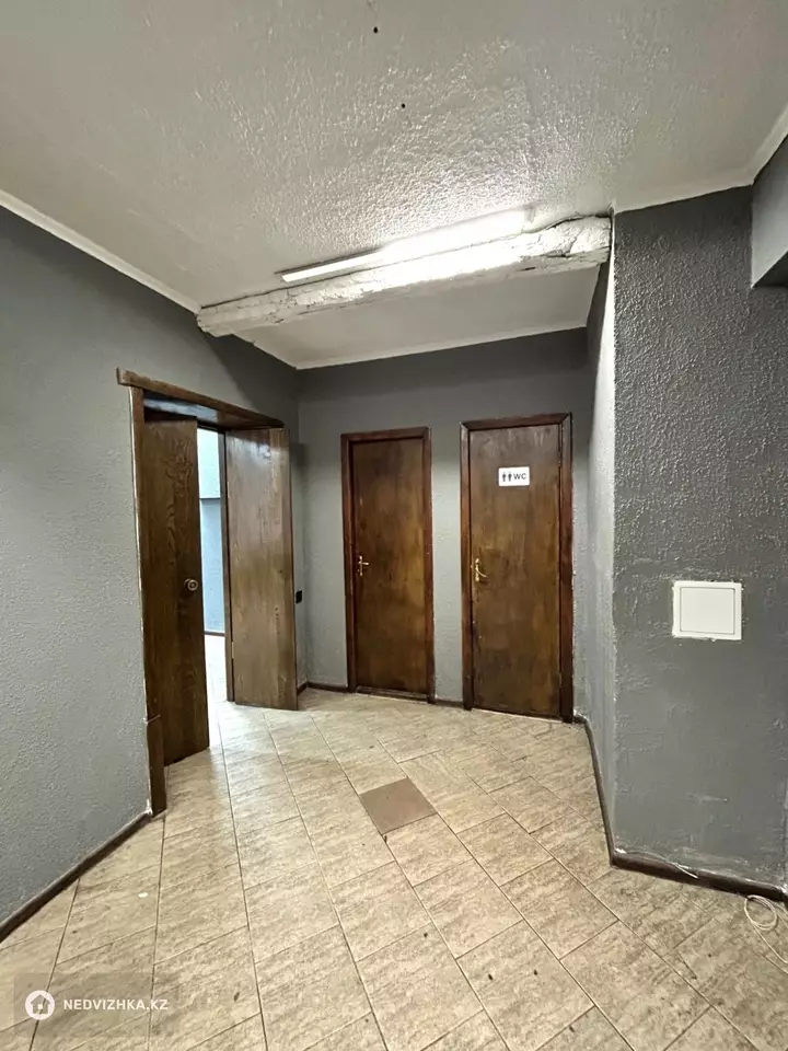 Помещение, этаж 1, 33 м², фотография 3