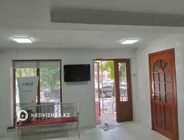 Медцентр, Кабинет, 60 м², На длительный срок