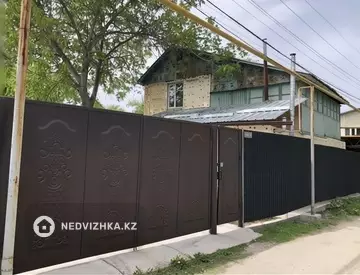3-комнатный дом, 6 соток, 151 м², миниатюра 8