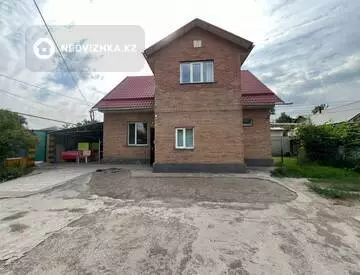 Офис, Салон и др., этаж 2 из 2, 140 м², На длительный срок