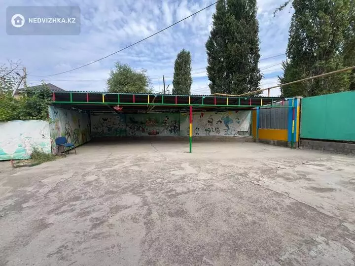 Офис, Салон и др., этаж 2 из 2, 140 м², На длительный срок, фотография 3