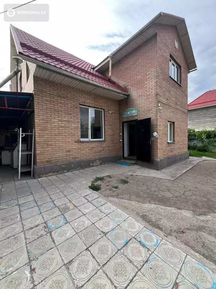 Офис, Салон и др., этаж 2 из 2, 140 м², На длительный срок, фотография 4