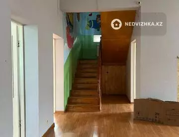 Офис, Салон и др., этаж 2 из 2, 140 м², На длительный срок