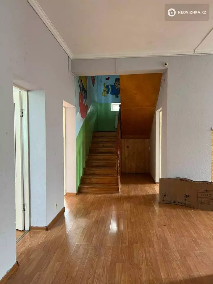Офис, Салон и др., этаж 2 из 2, 140 м², На длительный срок, фотография 5