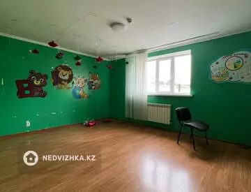 Офис, Салон и др., этаж 2 из 2, 140 м², На длительный срок, миниатюра 9