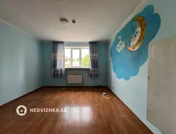 Офис, Салон и др., этаж 2 из 2, 140 м², На длительный срок, миниатюра 10
