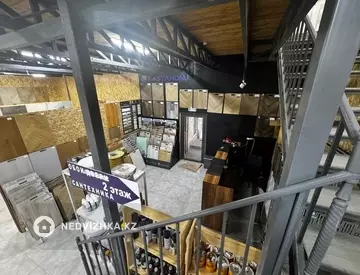 Офис, Магазин и др., этаж 2 из 2, 250 м², На длительный срок