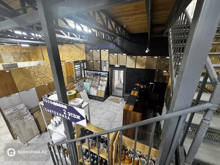 Офис, Магазин и др., этаж 2 из 2, 250 м², На длительный срок, фотография 4