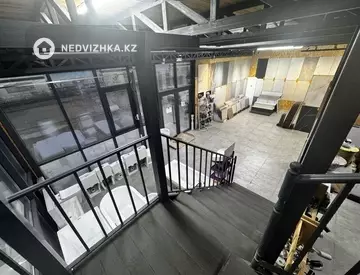 Офис, Магазин и др., этаж 2 из 2, 250 м², На длительный срок