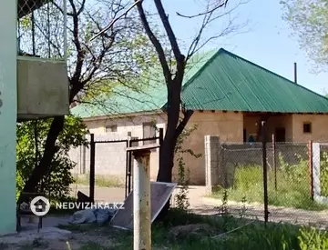 1-комнатная дача, 6 соток, 30 м², миниатюра 1