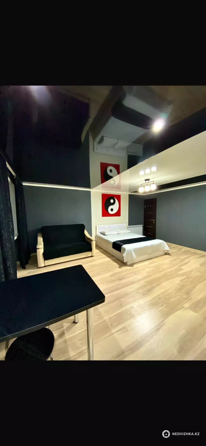 1-комнатная квартира, этаж 5 из 5, 33 м², Посуточно, фотография 5