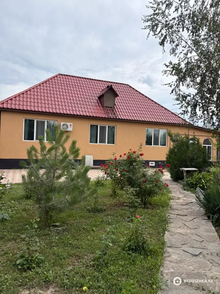 85 м², 2-комнатный дом, 30 соток, 85 м², изображение - 1