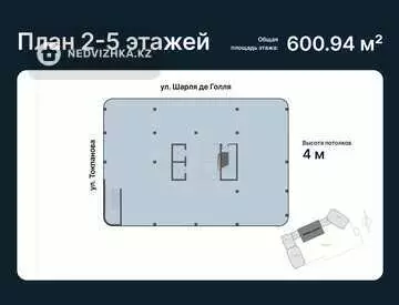 Офис, этаж 1, 3 131 м², миниатюра 5