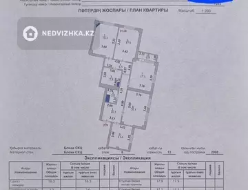 4-комнатная квартира, этаж 8 из 10, 121 м²