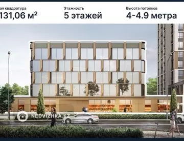 Офис, Магазин и др., этаж 1 из 5, 3 131 м², миниатюра 1