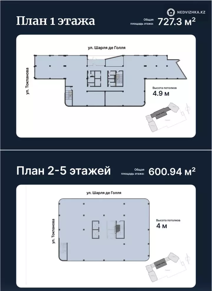 Офис, Магазин и др., этаж 1 из 5, 3 131 м², фотография 2