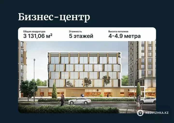 Офис, Магазин и др., этаж 5 из 5, 3 131 м², фотография 2