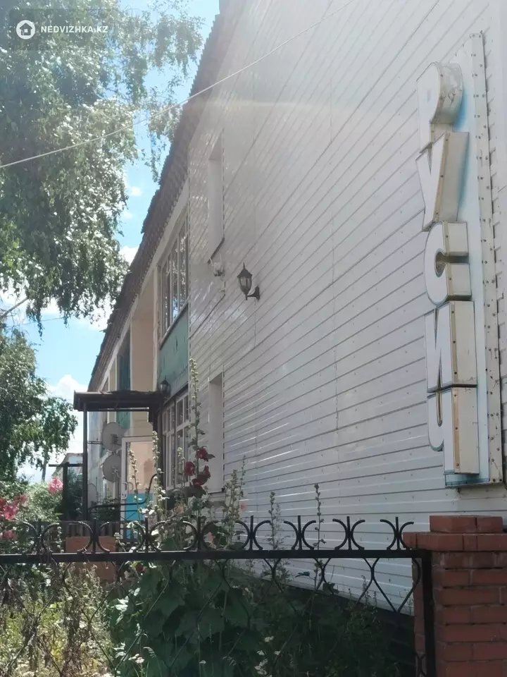 Офис, Магазин и др., этаж 1 из 2, 115 м², 2-фотосурет