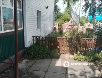 Офис, Магазин и др., этаж 1 из 2, 115 м², миниатюра 8