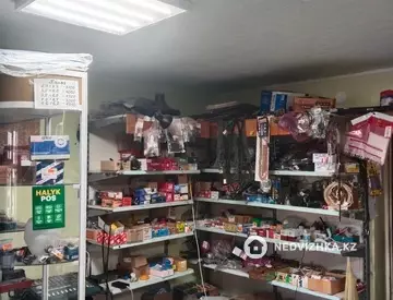 Офис, Магазин и др., этаж 1 из 2, 115 м², миниатюра 10