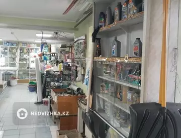 Офис, Магазин и др., этаж 1 из 2, 115 м², миниатюра 11