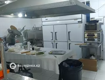 Магазин, Склад и др., этаж 1 из 1, 500 м²
