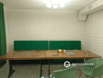 Офис, Магазин и др., этаж 1 из 1, 500 м², На длительный срок