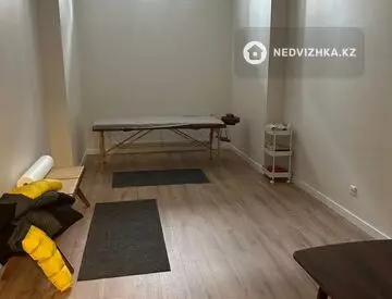 Офис, Магазин и др., 3 этажа, 260 м², На длительный срок, миниатюра 2