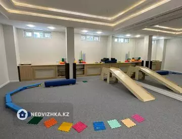 Офис, Магазин и др., 3 этажа, 260 м², На длительный срок, миниатюра 3