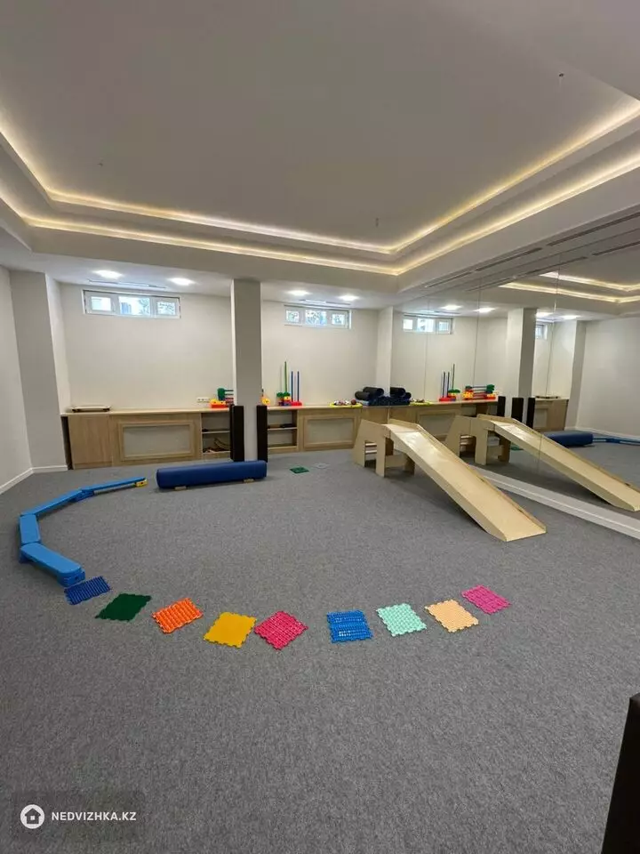 Офис, Магазин и др., 3 этажа, 260 м², На длительный срок, фотография 3