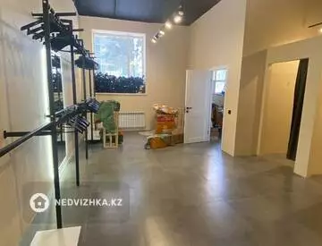 Офис, Магазин и др., этаж 1, 93 м², На длительный срок