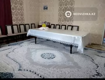 кеңселер, дүкендер мен бутиктер т.б., 1 қабат, 346 м², 3-нобай